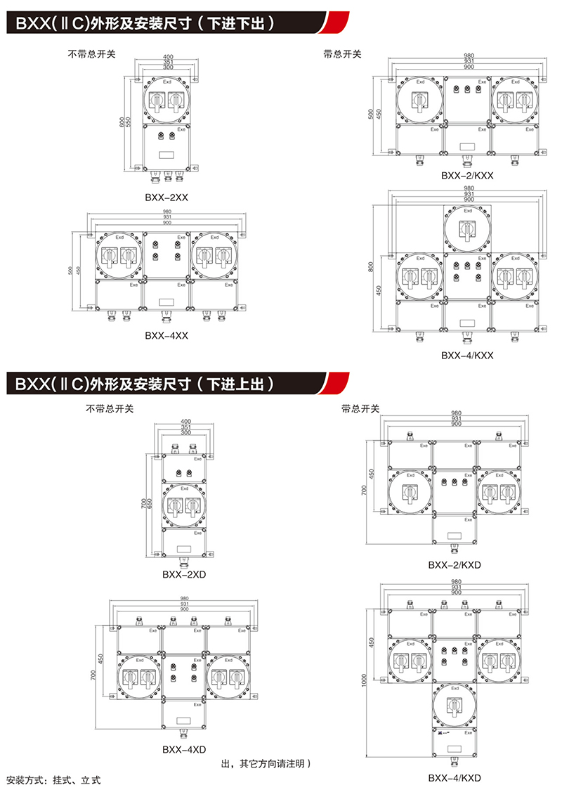 BXX防爆配电装置（IIB,IIC,tD）
