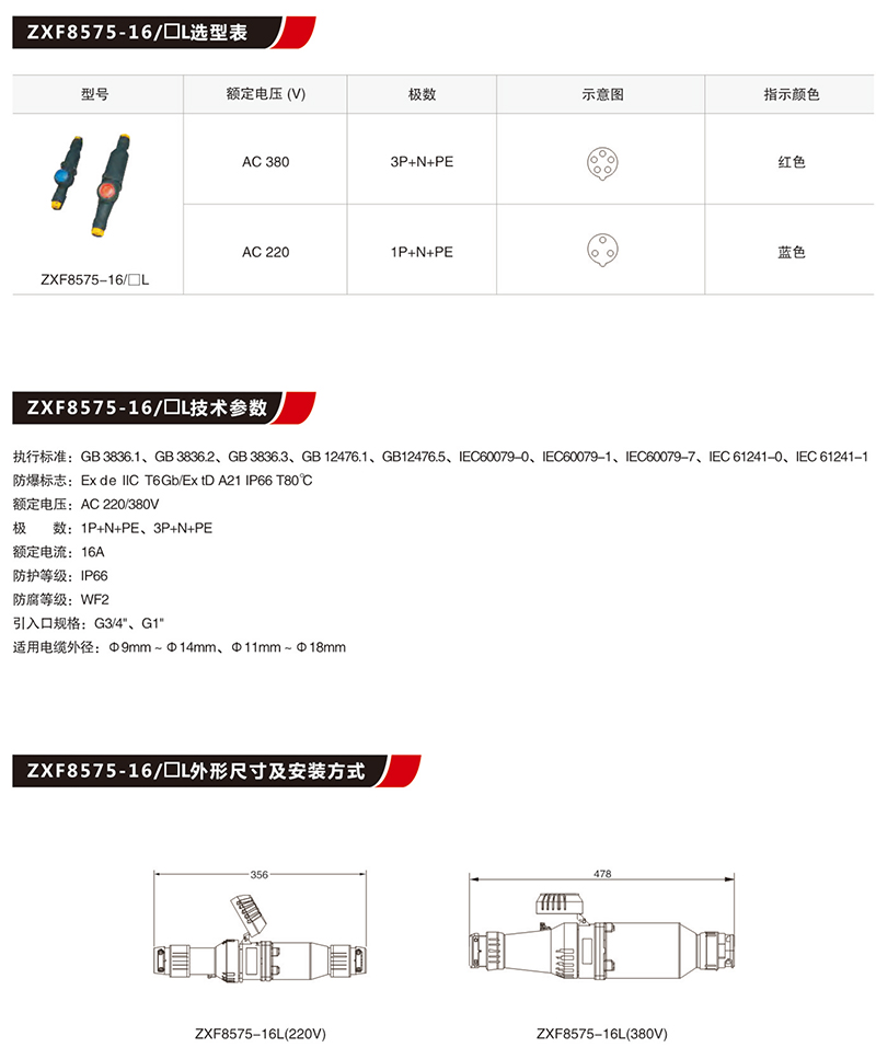 ZXF8575防爆防腐插接装置